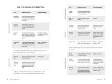 Load image into Gallery viewer, From Vines to Wines