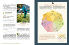 Load image into Gallery viewer, Tasting Beer